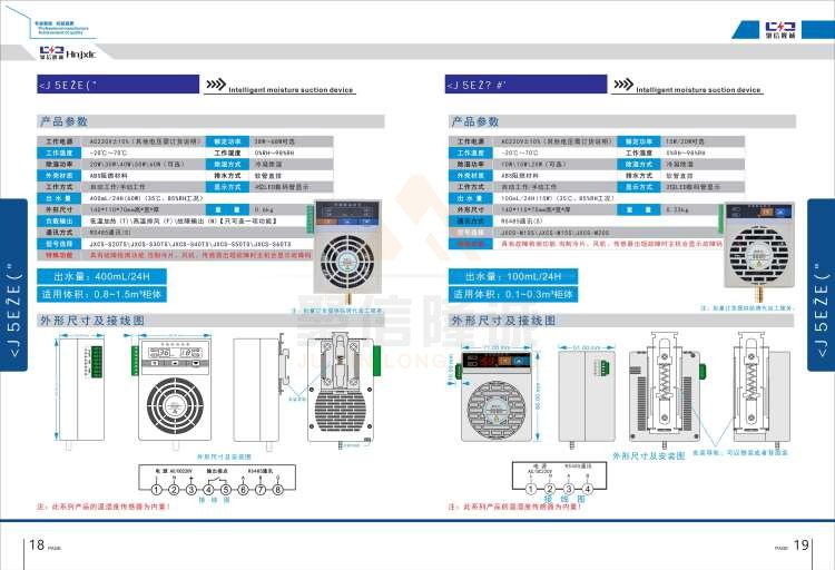 聚信品牌 <a href='http://zgtcw.com.cn' target='_blank'><u>智能除濕裝置</u></a>